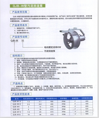 QJB-W型潛水?dāng)嚢铏C(jī) 西南廠家直供，品質(zhì)保障，價(jià)格最優(yōu)